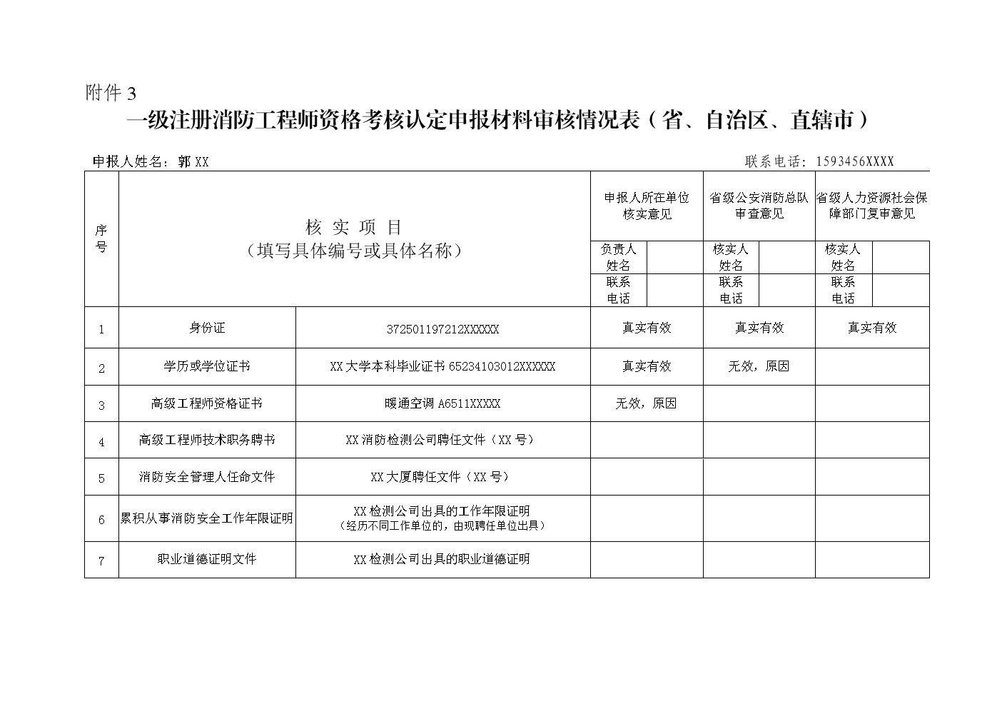 消防工程师是怎么审核消防工程师考试资格审核怎么审  第1张