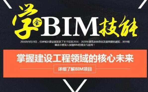 bim工程师都考什么证书bim工程师都考什么  第2张