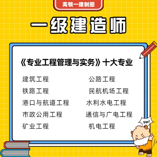 机电一级建造师考什么机电一级建造师报考条件有哪些  第2张