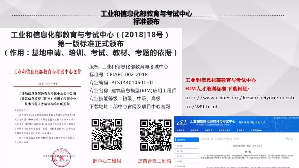 工信部BIM工程师考试860,工信部考试中心bim考试报名网址  第1张