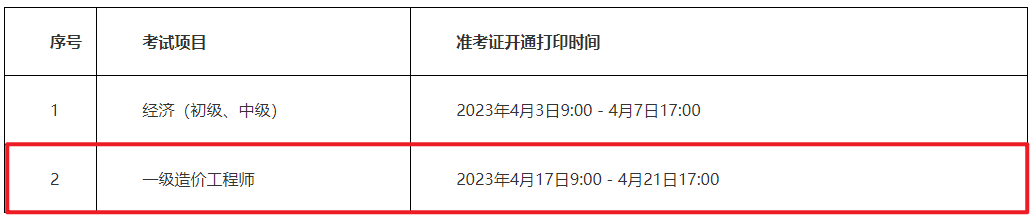 吉林造价工程师准考证打印时间,吉林造价工程师准考证打印  第2张