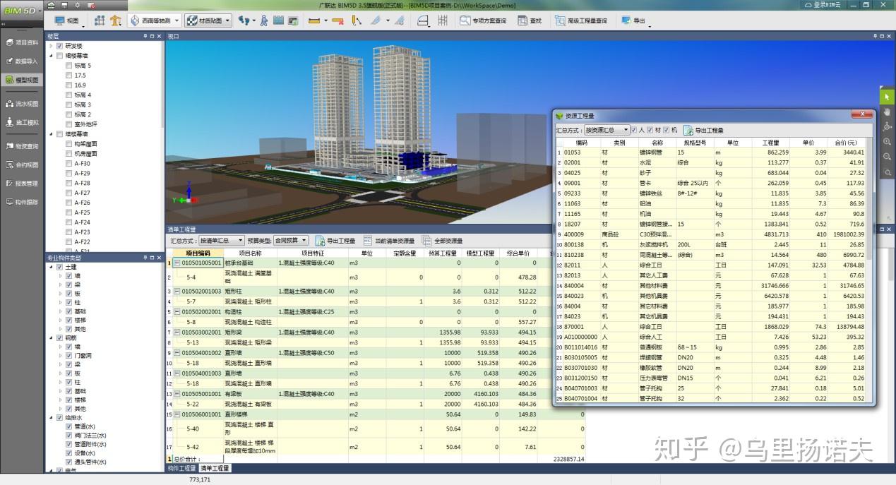 造价工程师与bim,造价工程师与造价员的区别  第1张