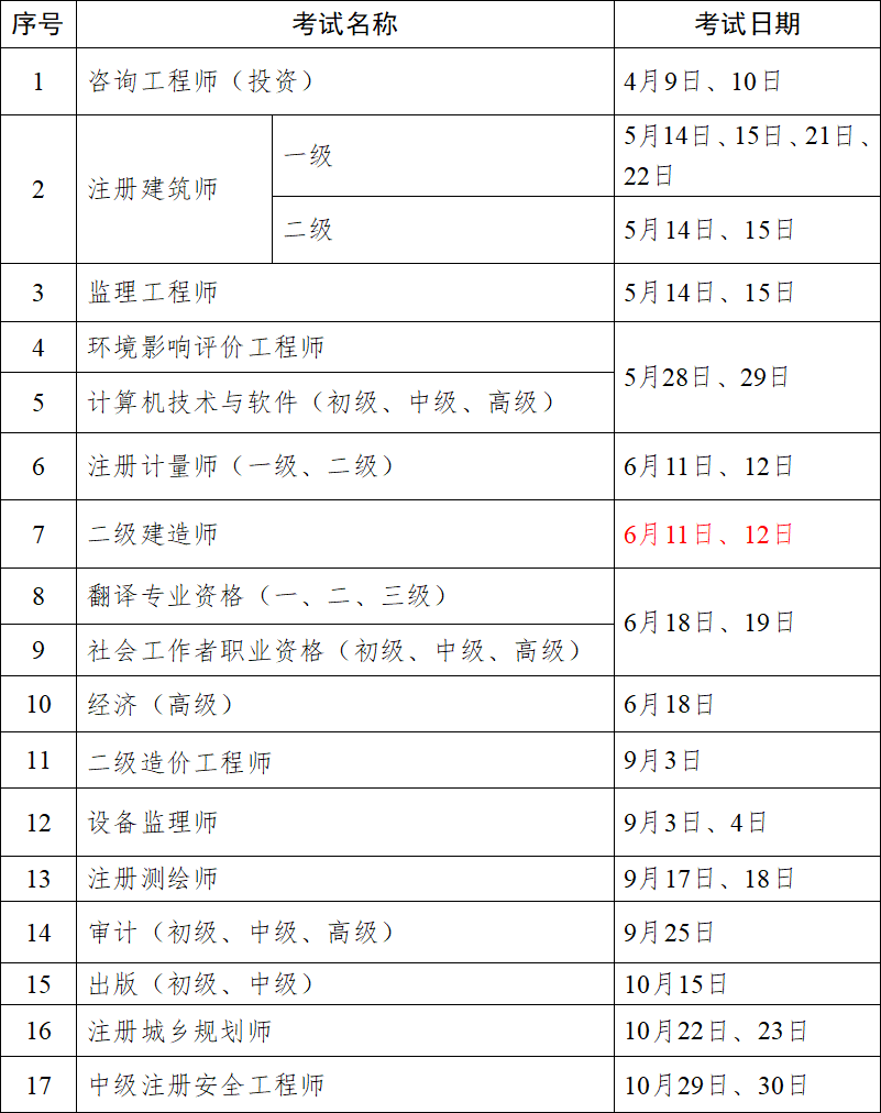 
报名时间地点要求,
报名时间地点  第1张