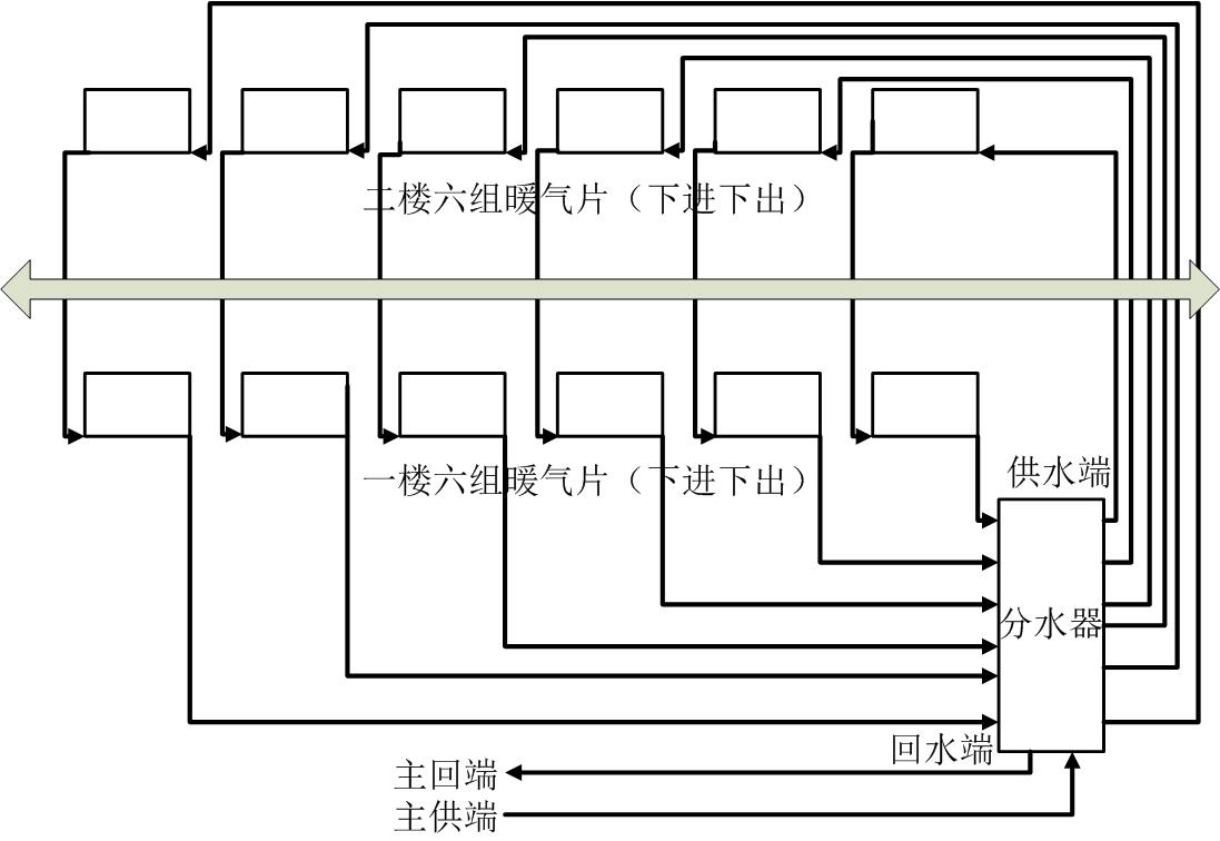 供暖系统图片,供暖系统图  第1张