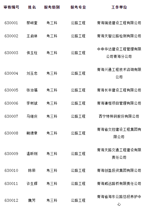 吉林省
分数线2022吉林省
分数线  第2张