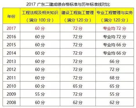 2010年
的简单介绍  第1张