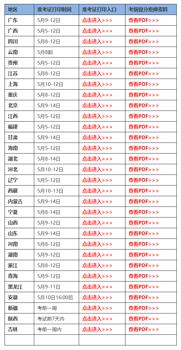 山西
准考证打印官网山西
准考证打印  第1张