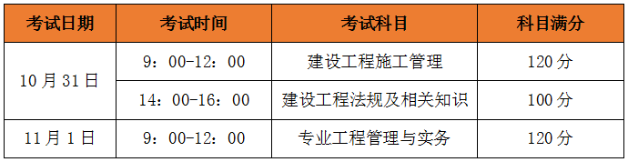 
建筑工程考试科目,建筑工程师
考试科目  第2张