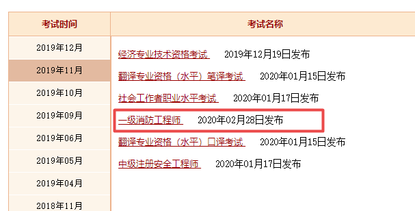 一级消防工程师有几个级别的一级消防工程师有几个级别  第2张