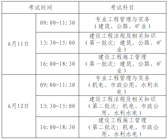 
报考条件报名时间,
报名条件时间  第2张