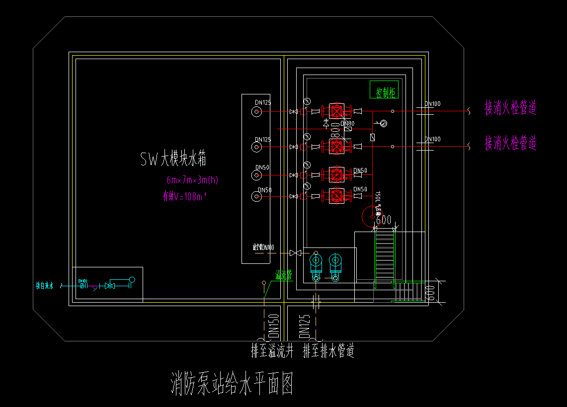 消防稳压系统,消防稳压系统图  第1张