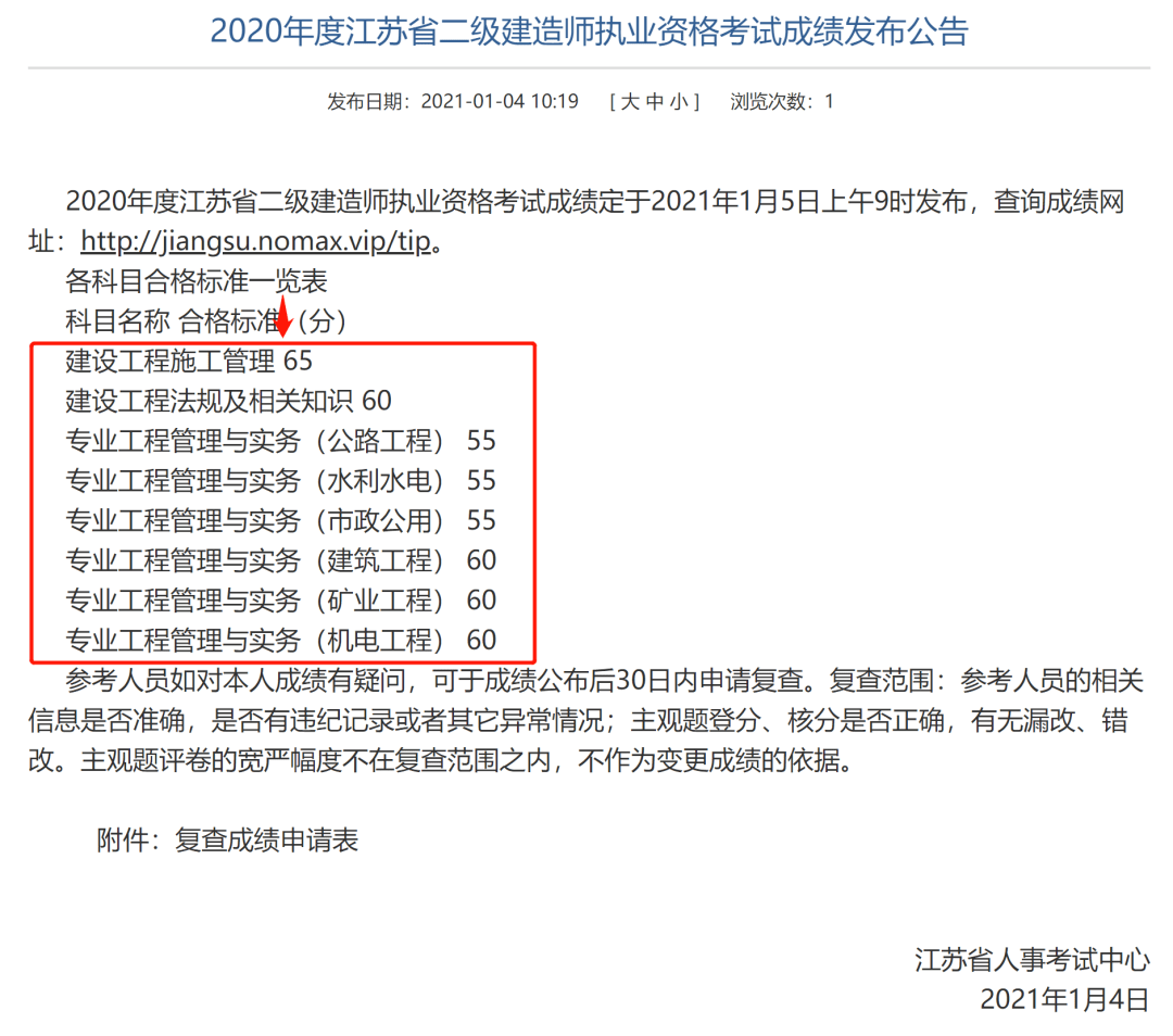 
考试合格标准,
考试合格标准谁制定的  第2张