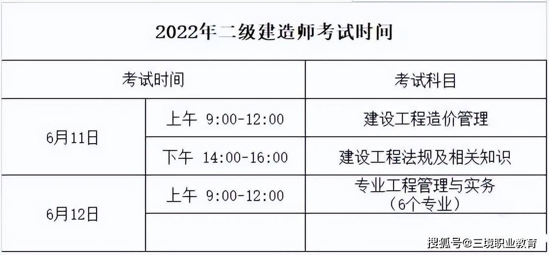 江西省
报名资格条件,江西省
报名  第2张