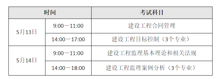 海南
准考证打印,海南
准考证打印官网  第2张