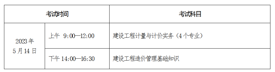 造价工程师考试价格,造价工程师考试时间?  第1张