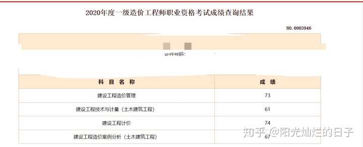 一级造价工程师试卷分AB,一级造价工程师考试科目题型  第1张