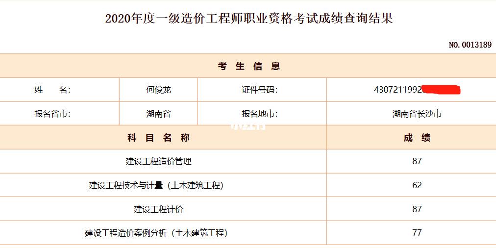 2021一级造价工程师报考条件,最新一级造价工程师报考条件  第2张