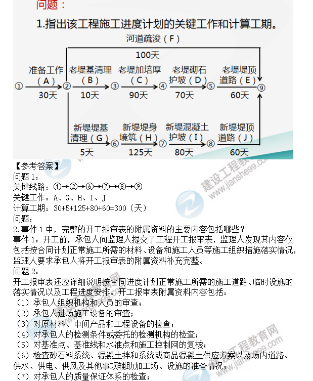 
继续教育考试答案解析,
继续教育考试答案  第1张