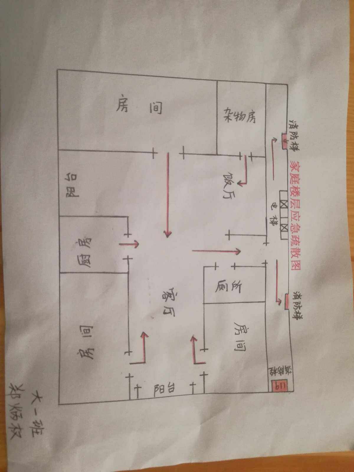 疏散平面图应急疏散平面图  第2张