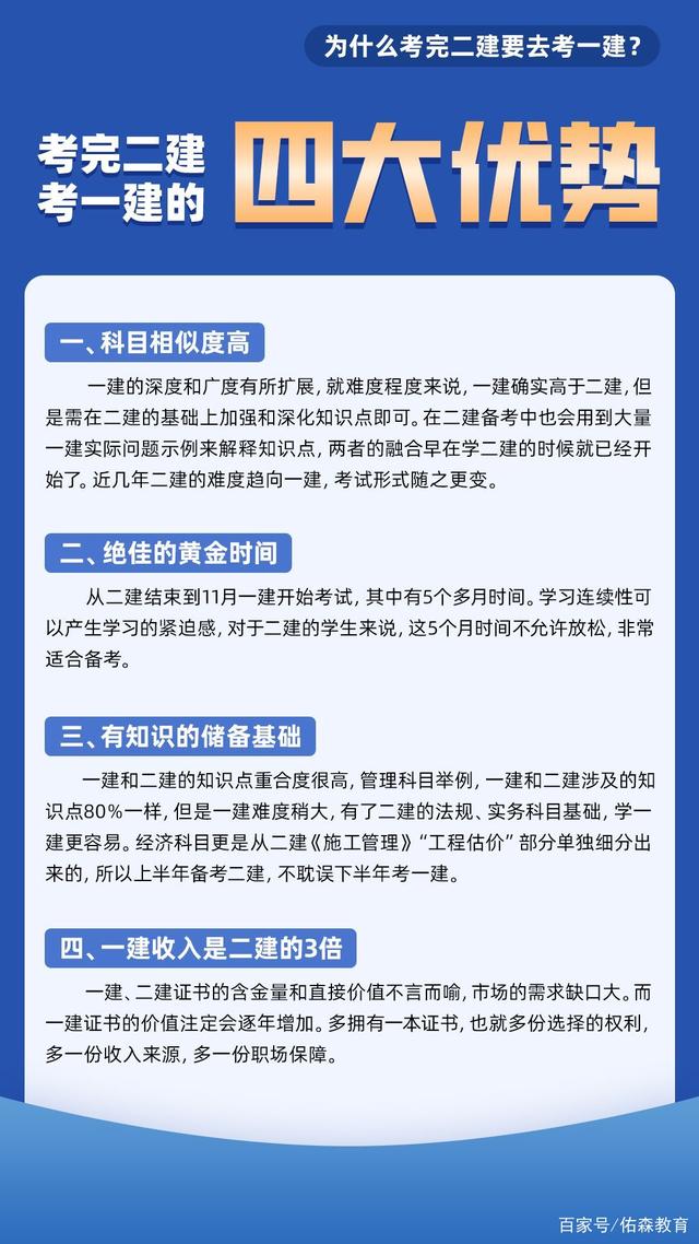 取消一级建造师,取消一级建造师考试的省份  第1张