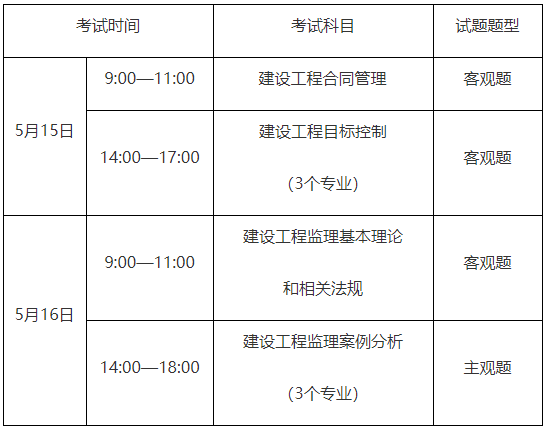 2018年
考试时间,2018
考试  第2张