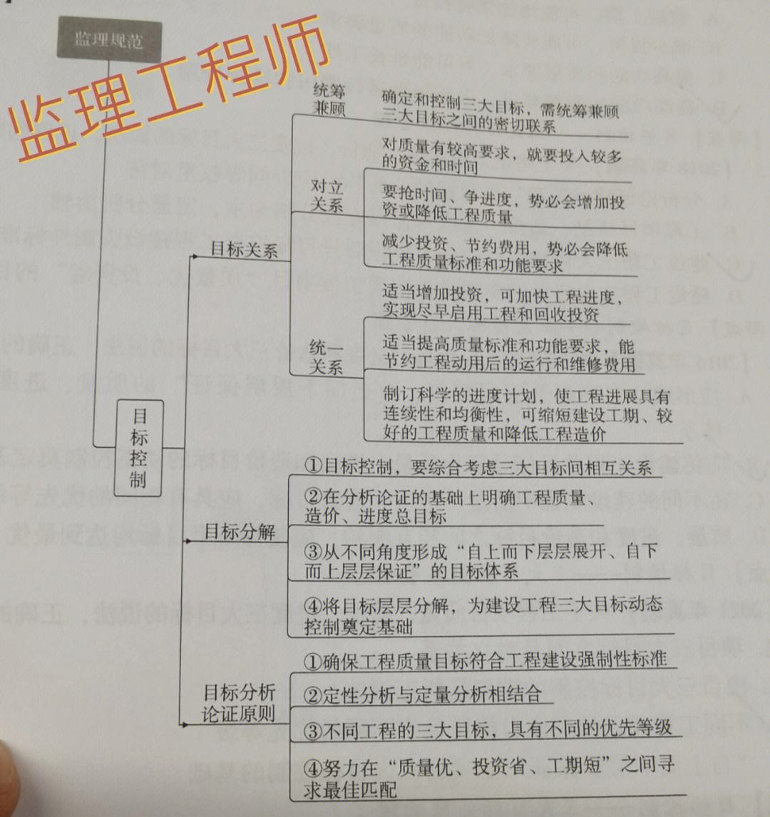 2014

2014年真题  第1张