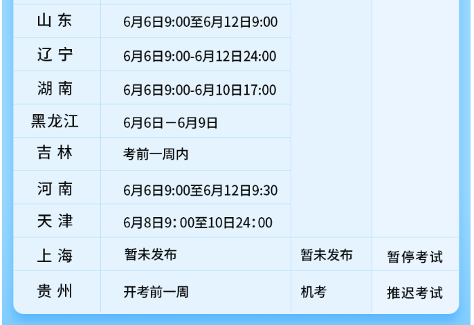 2020江西
考试查询,江西
准考证打印地点  第2张