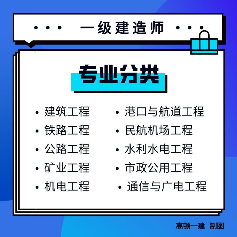 河南一级建造师考试报名入口,河南一级建造师考试报名  第2张