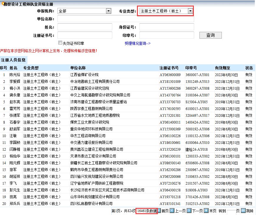 尾矿库与注册岩土工程师,尾矿库与注册岩土工程师的区别  第1张