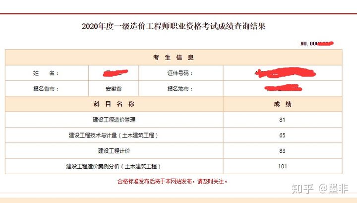 一级建造师成绩有效期怎么算,一级建造师考试成绩有效期  第1张