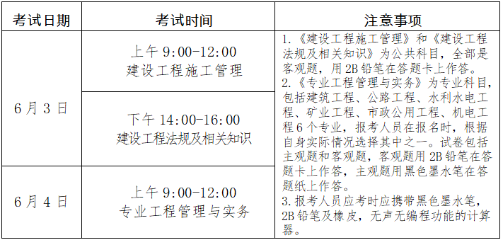 
水利科目考试内容,
水利科目  第1张