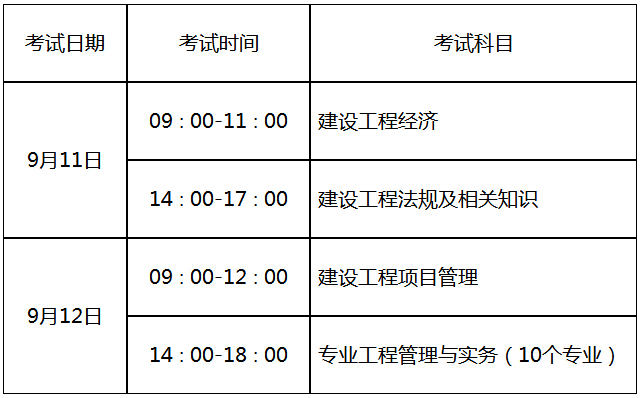 苏州一级建造师培训机构哪家好,苏州一级建造师培训  第1张