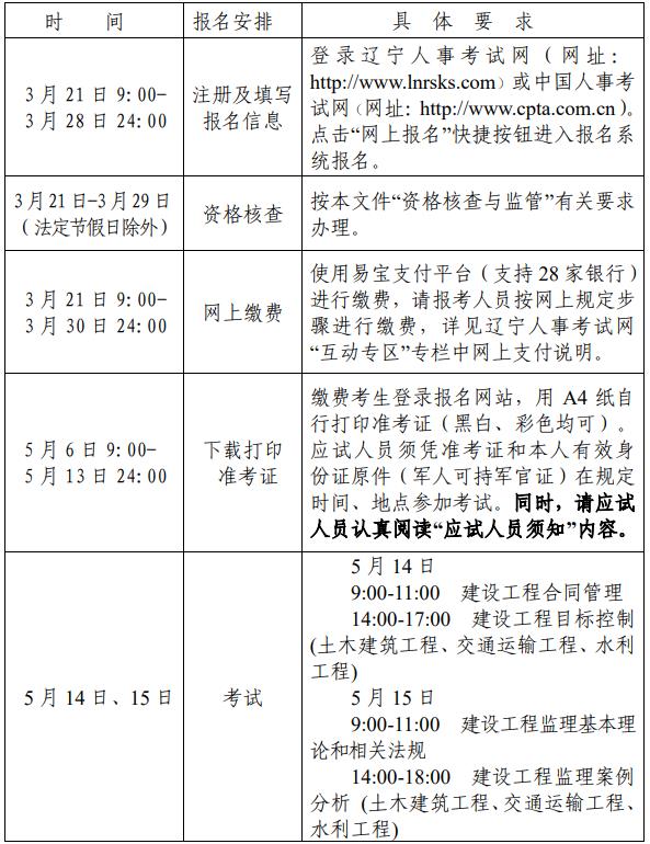 注册
考试报名条件是什么注册
考试报名条件  第1张