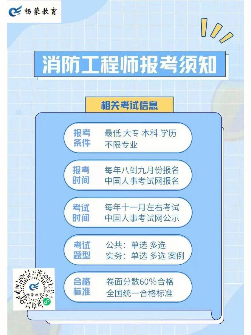 一级消防工程师挂不出去一级消防工程师只挂证的能给多少钱  第1张