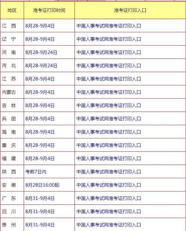 湖北
准考证2021年
考试准考证  第2张