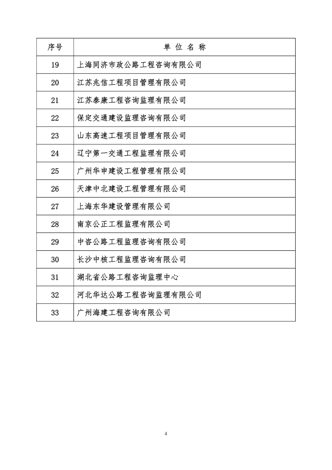 交通部优秀
的简单介绍  第1张