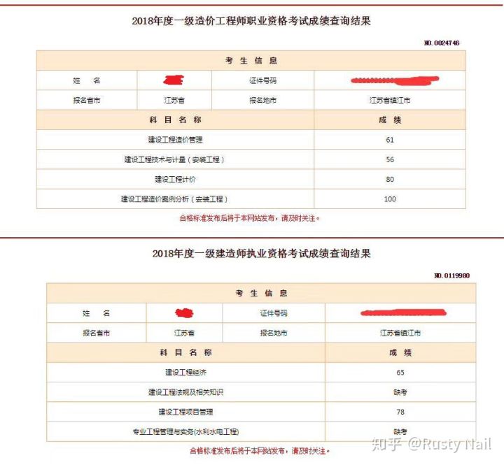 一级建造师审核材料一级建造师报考审核需要什么资料  第1张