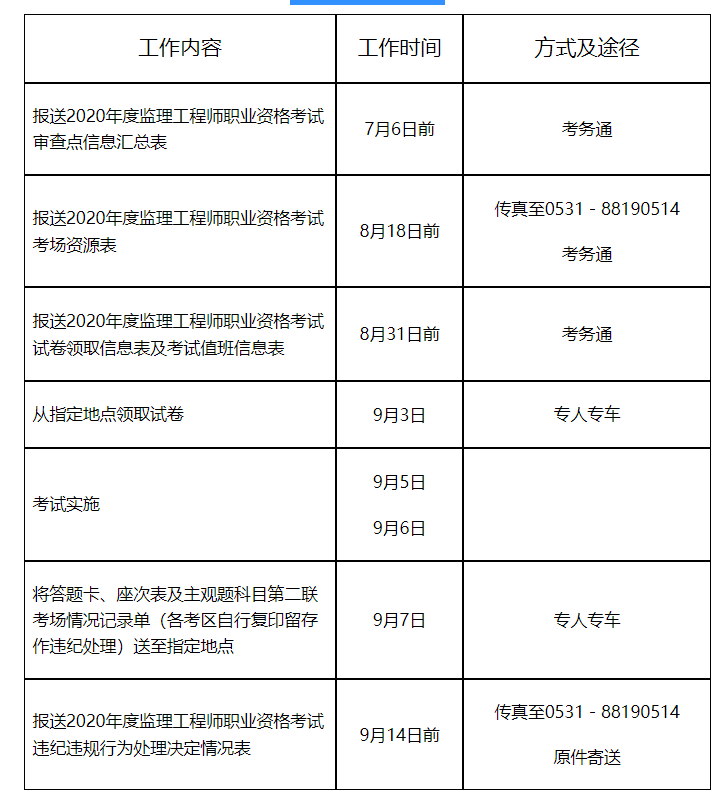 山东
报名,山东
报名条件  第1张