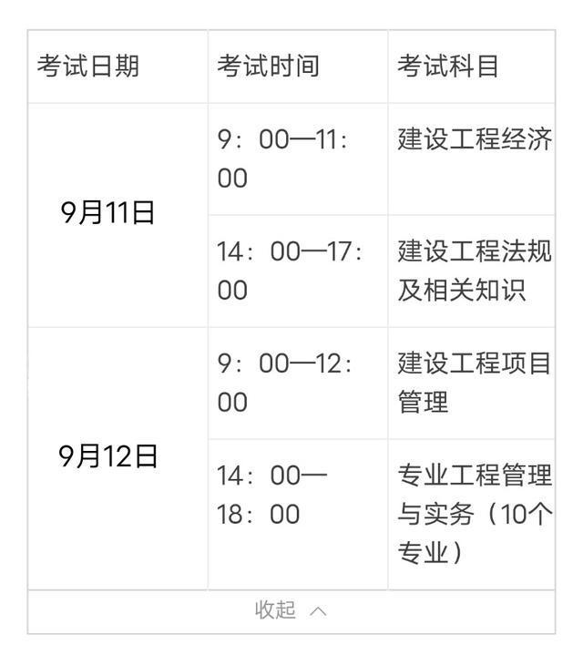 一级建造师考试科目分数线,一级建造师考试科目分数  第1张