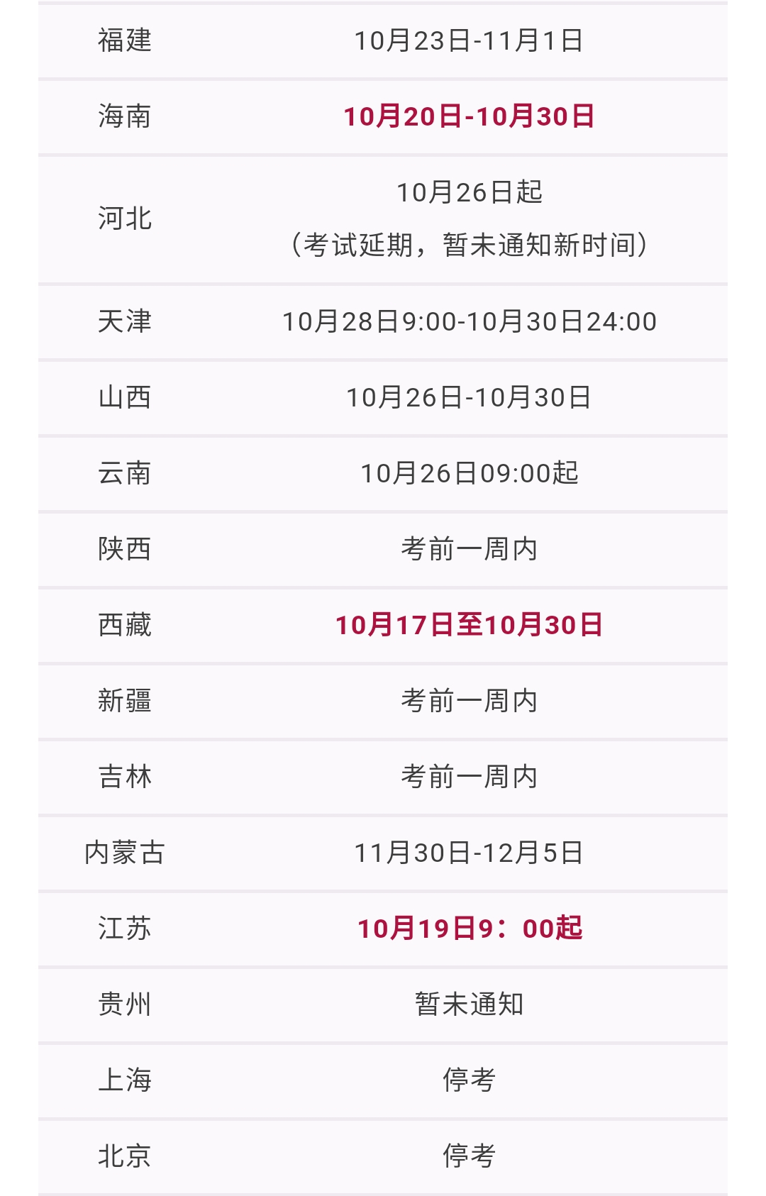 湖北省2020年二建准考证什么时候可以打印湖北
准考证打印地点  第1张