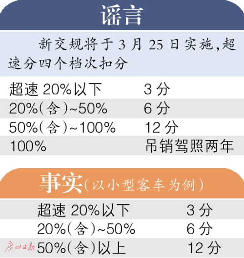 新高规,新高规放烟楼梯间可以不加压防  第1张