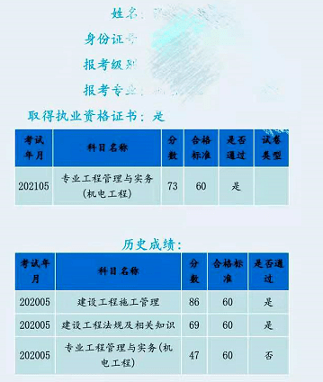 海南省二建考试成绩查询海南
成绩查询入口  第1张