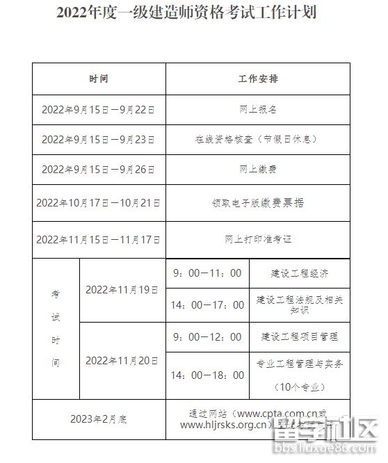 一级建造师考试查询成绩官网,一级建造师考试查询  第2张