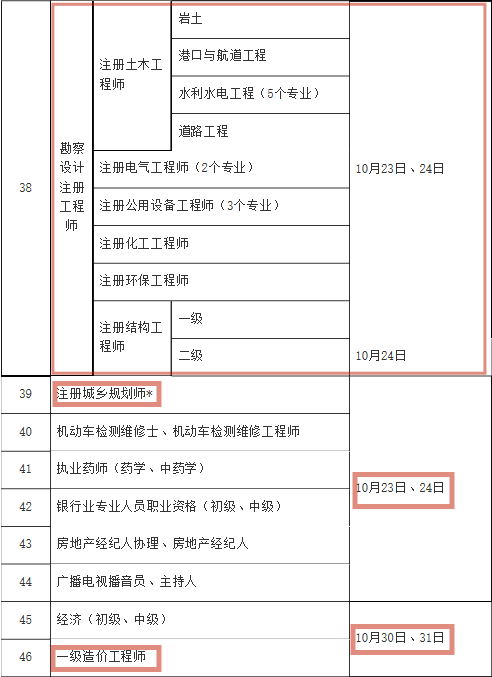 一级建造师可以当
职称吗,一级建造师可以当
  第1张