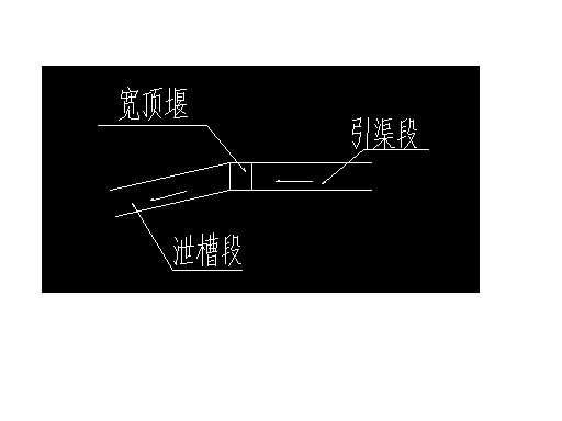 水面线计算原理,水面线计算  第2张