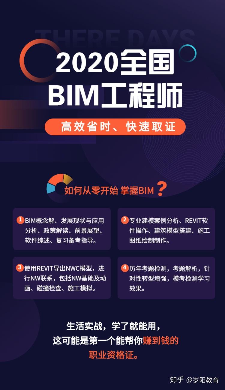 深圳bim工程师考证平台,深圳bim工程师考证平台官网  第1张