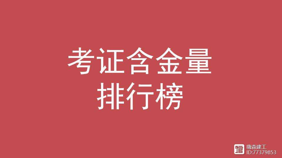 全国造价工程师有哪几个专业,全国造价工程师含金量  第2张