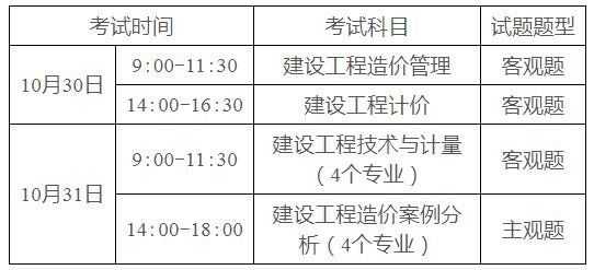 浙江造价工程师考试时间,浙江造价工程师报考  第1张