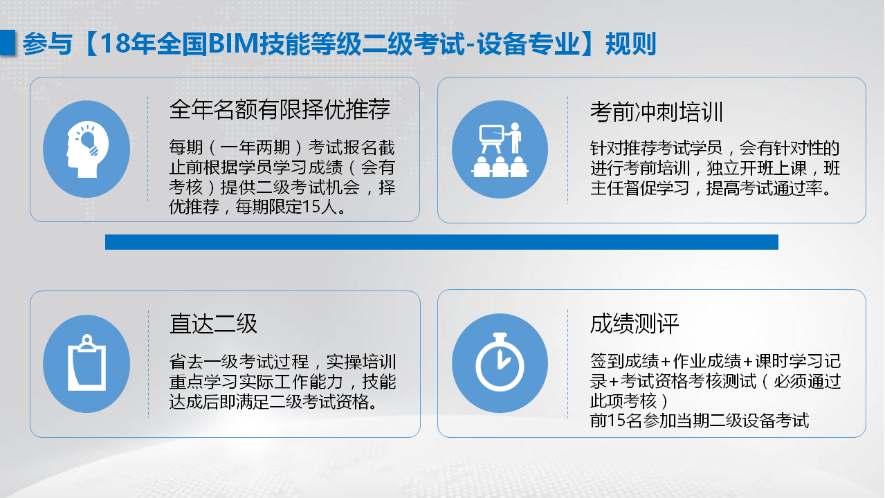 考bim工程师证有何风险,初中考bim工程师  第2张