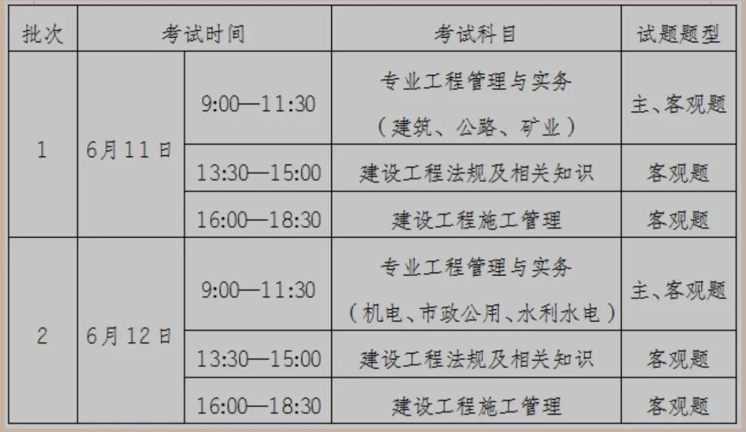 报考全国
的条件有哪些,报考全国
的条件  第1张